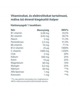 VitaDrink - málnás ízű multivitamin italpor - Vitaking