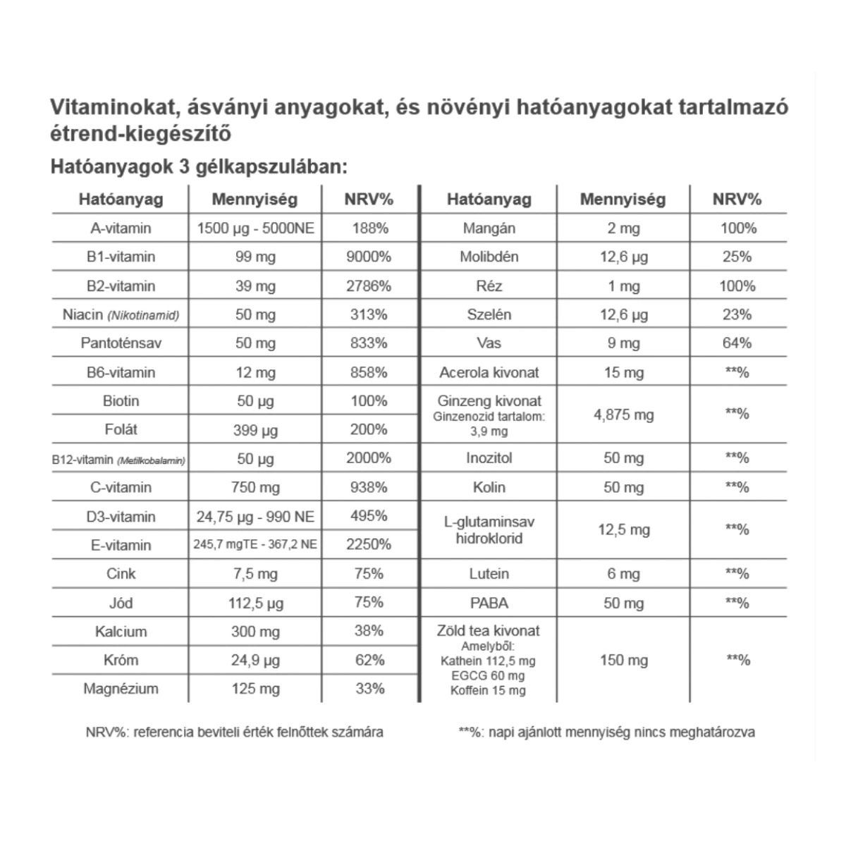 Multi Liquid Plusz multivitamin (180)