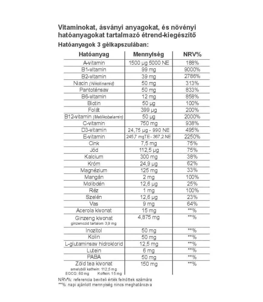 Multi Liquid Plusz multivitamin