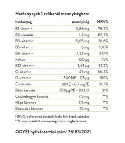 Vitemix multivitamin