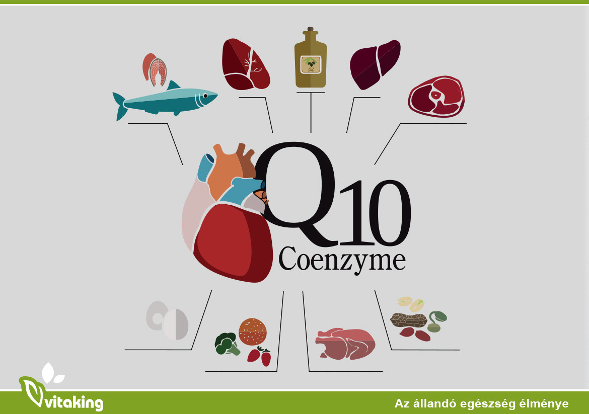 A CoQ10 8 előnye, amiről neked is érdemes tudnod!